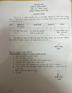 प्रदेश सरकार ने इस IAS अधिकारी को नई जिम्मेदारी दी